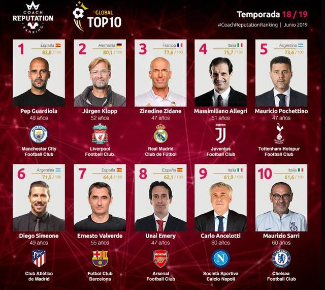 LPL韩援选手未战先懦？卡尔预测MSI冠军：T1和GEN会师决赛